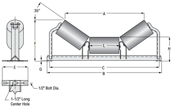 troughing idlers