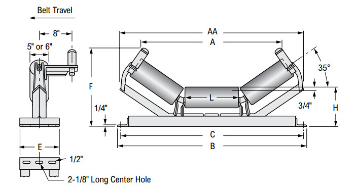 Conveyor shop belt idler