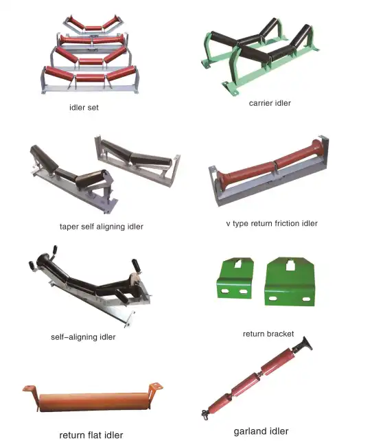 types of idler in belt conveyor